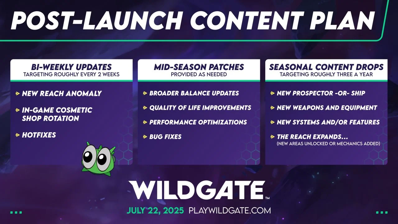 Wildgate: космический хит от создателей Blizzard уже покоряет Steam