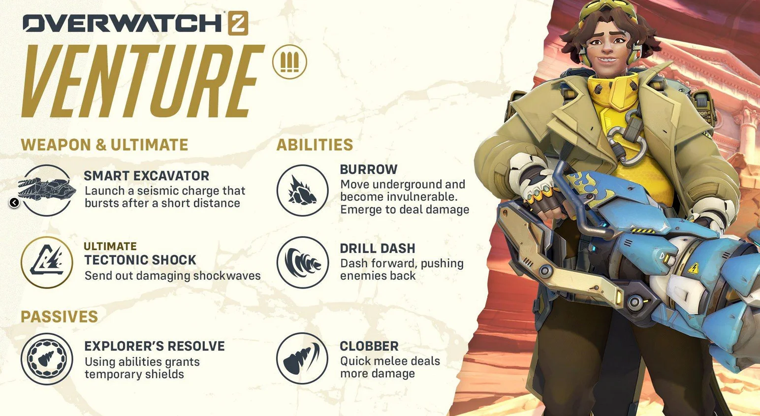 Blizzard показала геймплейный трейлер нового героя Overwatch 2 с массивным уроном - фото 1