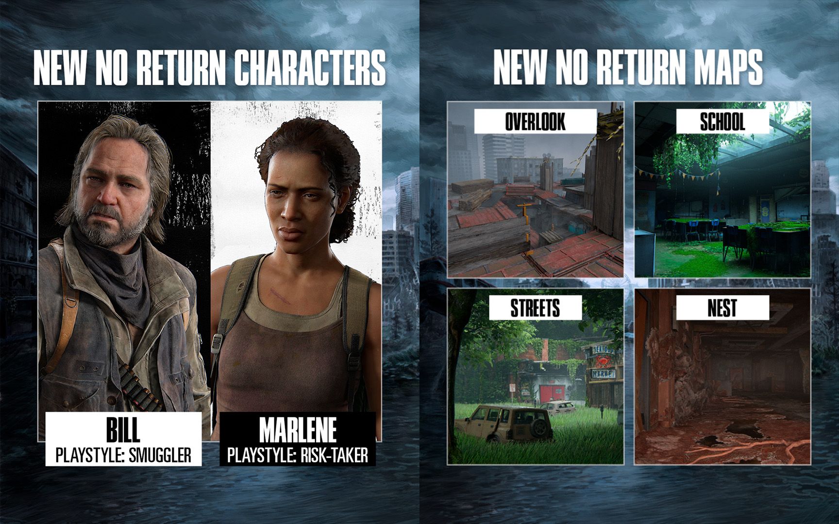 Авторы ремастера The Last of Us Part II представили новых героев режима No Return - изображение 1 Авторы ремастера The Last of Us Part II представили новых героев режима No Return - фото 1