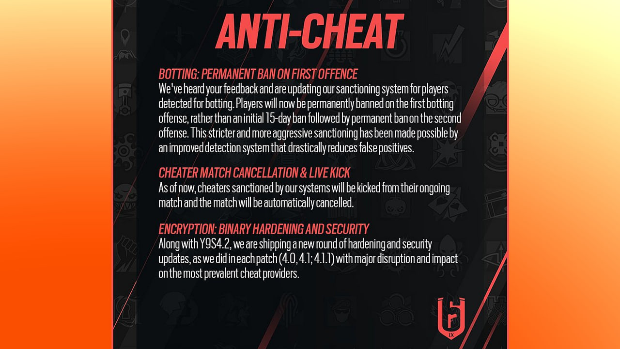 Новая система Rainbow Six Siege позволит быстрее разбираться с читерами - изображение 1 Новая система Rainbow Six Siege позволит быстрее разбираться с читерами - фото 1