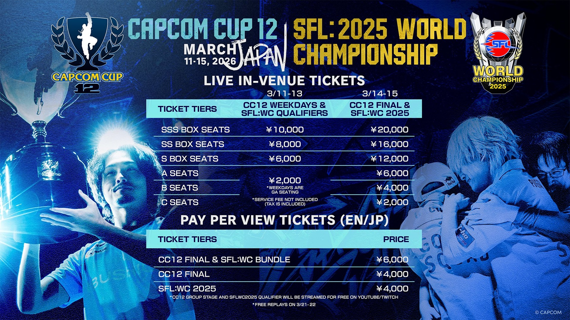 Capcom и платные трансляции: что дальше?