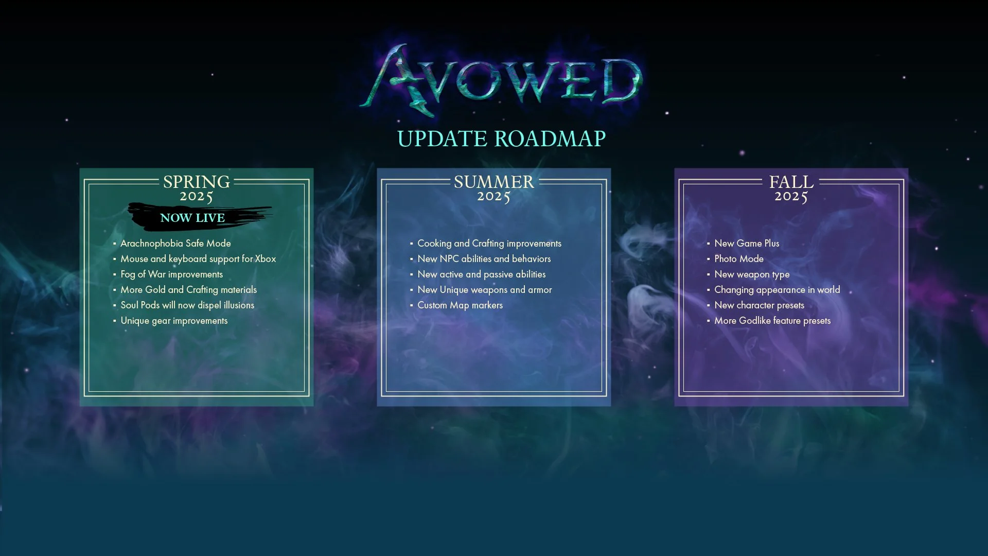  Avowed 1.4: Патч для арахнофобов и не только 