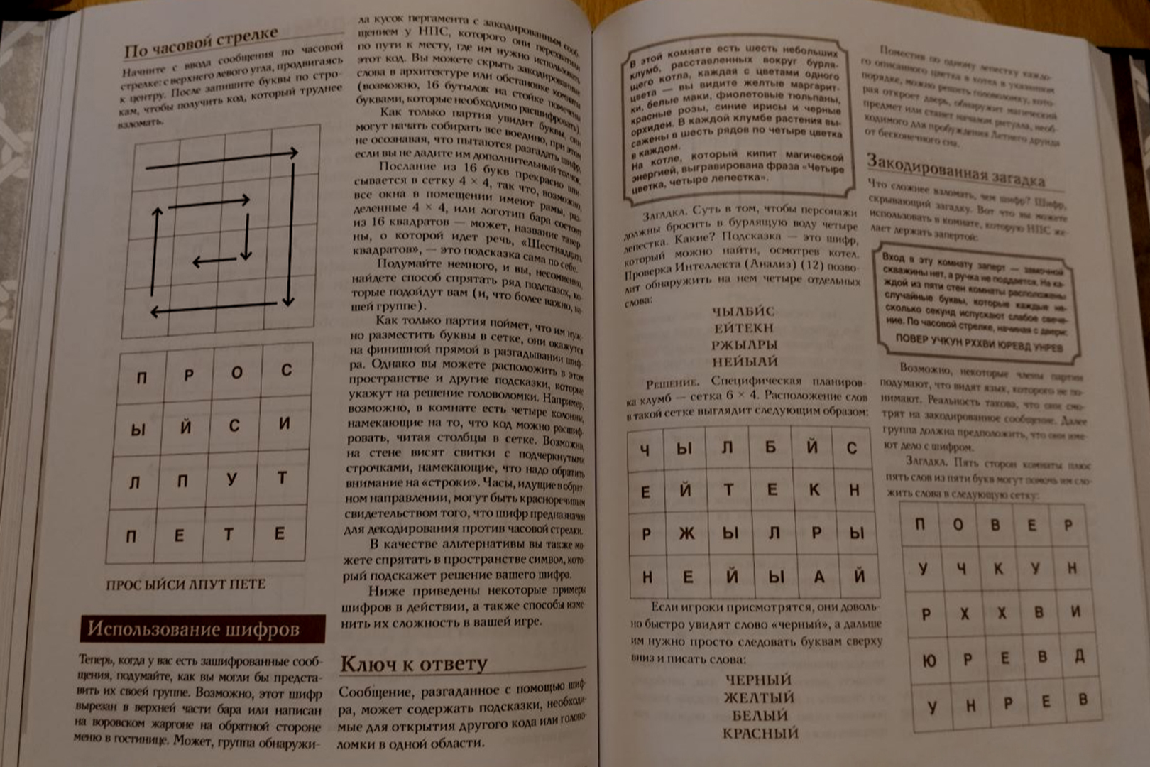 НРИ «Книга Мастера: Ловушки, Загадки и Подземелья» — 1000 и 1 способ превратить жизнь приключенцев в кошмар - изображение 8 НРИ «Книга Мастера: Ловушки, Загадки и Подземелья» — 1000 и 1 способ превратить жизнь приключенцев в кошмар - фото 8