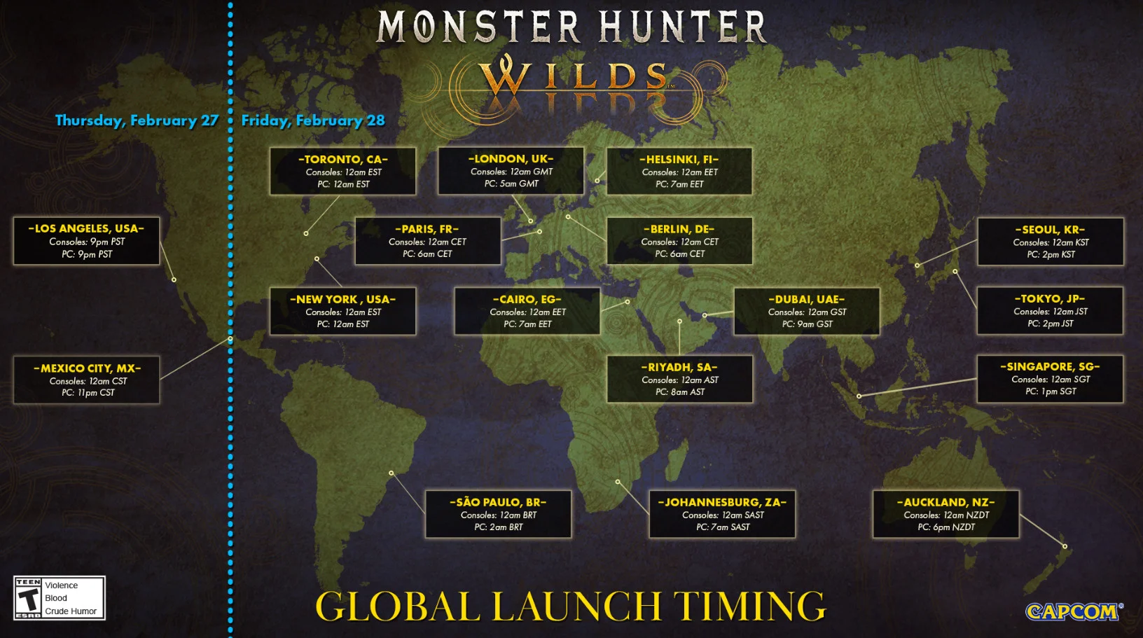  Capcom начала предзагрузку Monster Hunter Wilds для PC, PlayStation 5 и Xbox Series.
