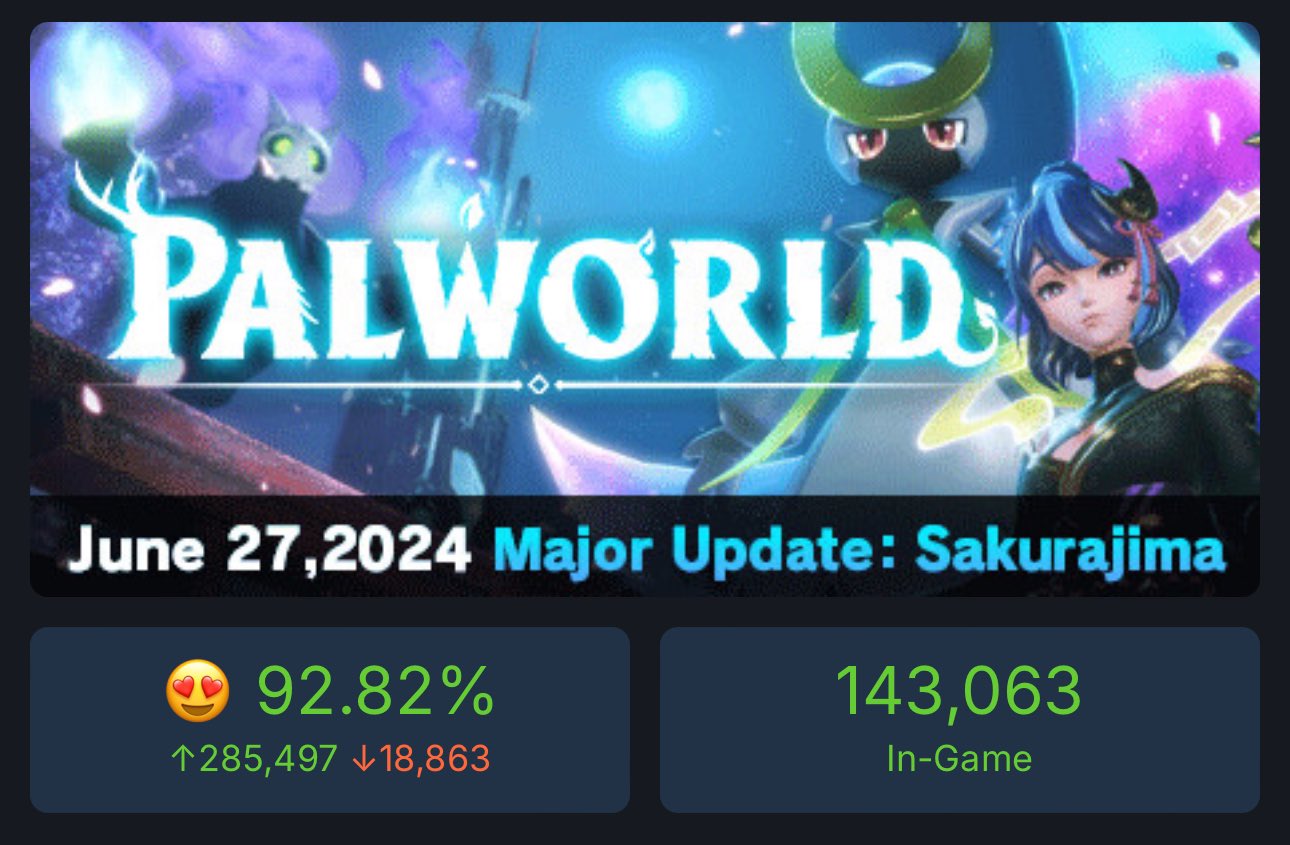 Авторы Palworld попросили игроков не тратить время на защиту игры - изображение 1 Авторы Palworld попросили игроков не тратить время на защиту игры - фото 1