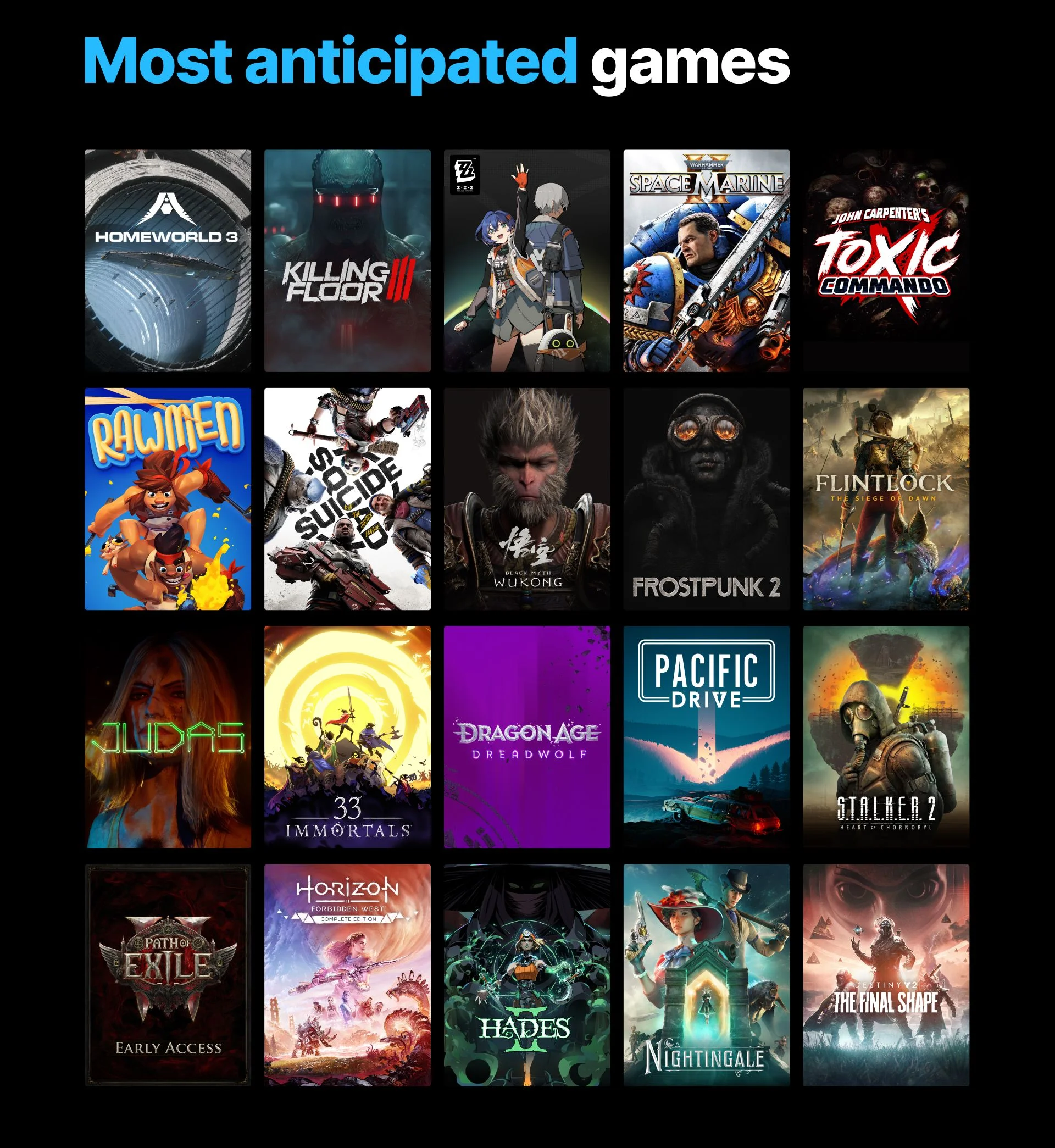 Epic Games подвела итоги 2023 года для своего магазина - фото 4