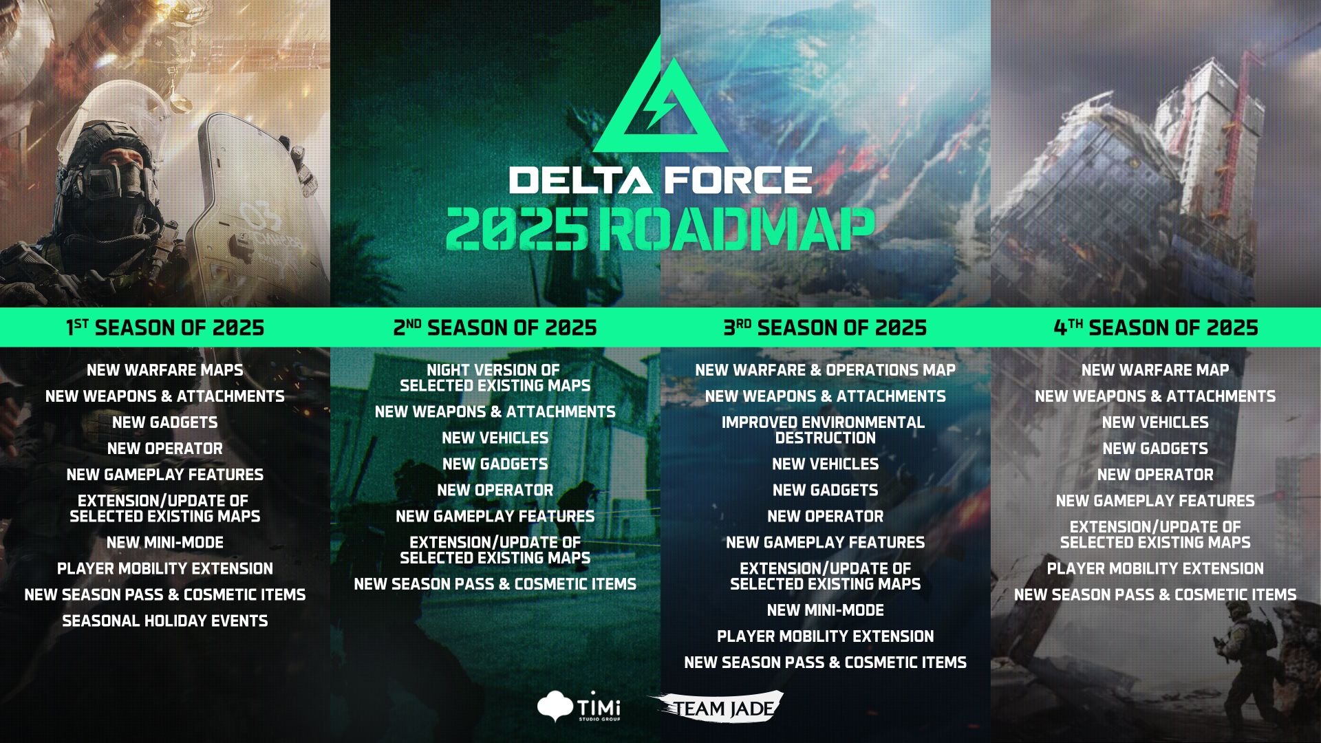Разработчики Delta Force рассказали о планах на четыре сезона в 2025 году - изображение 1 Разработчики Delta Force рассказали о планах на четыре сезона в 2025 году - фото 1