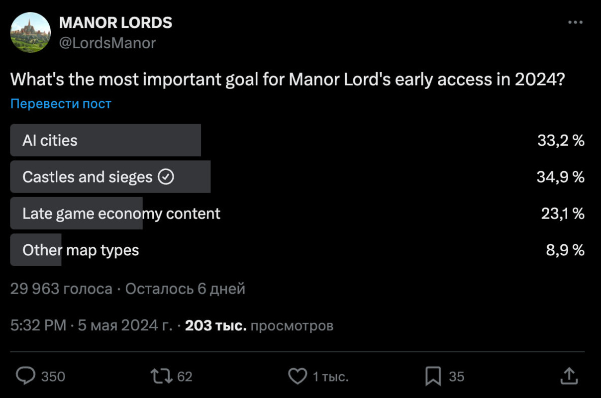 Игроки хотят увидеть замки и осады в Manor Lords в этом году - изображение 1 Игроки хотят увидеть замки и осады в Manor Lords в этом году - фото 1