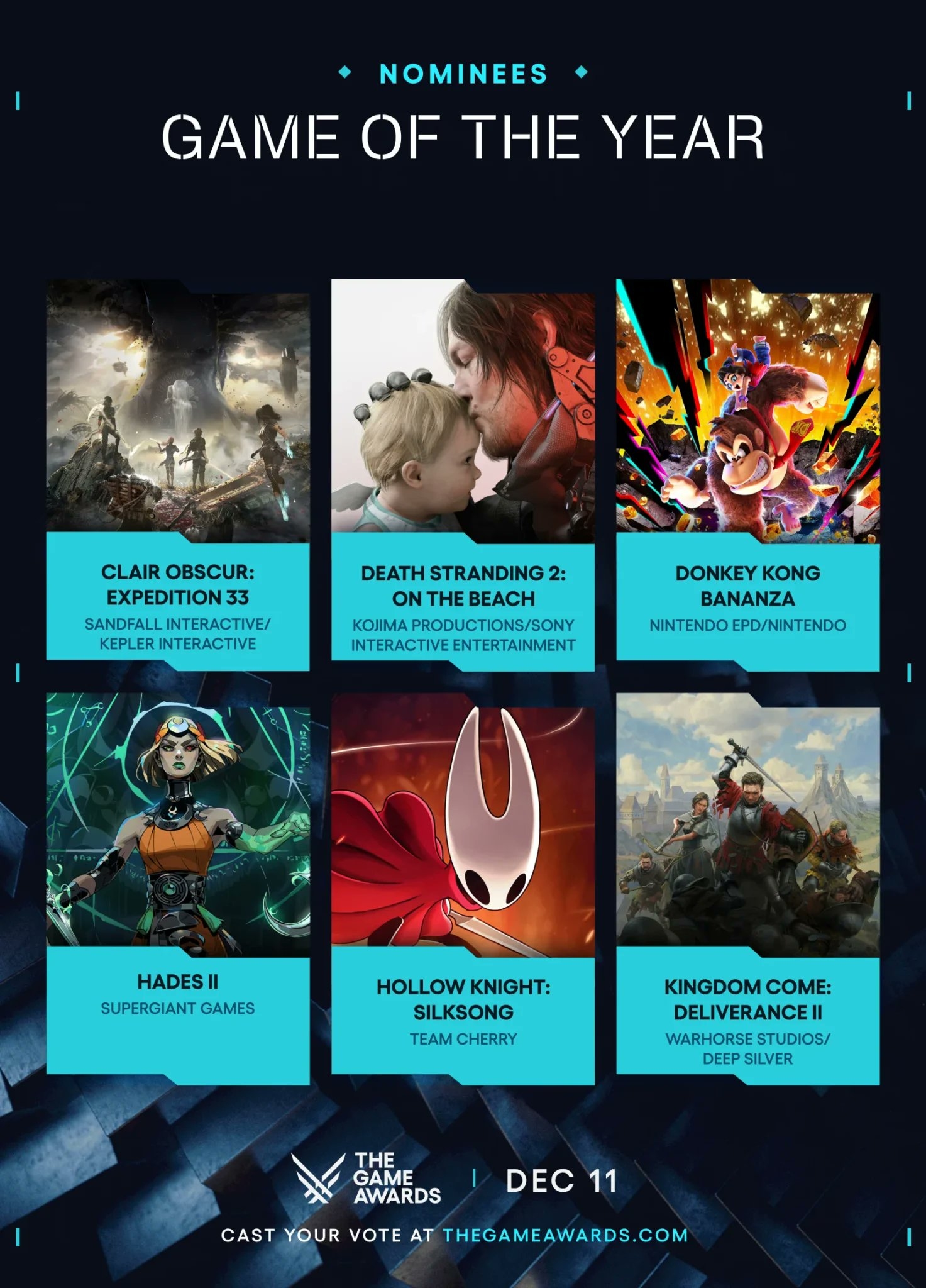 Номинанты The Game Awards 2025