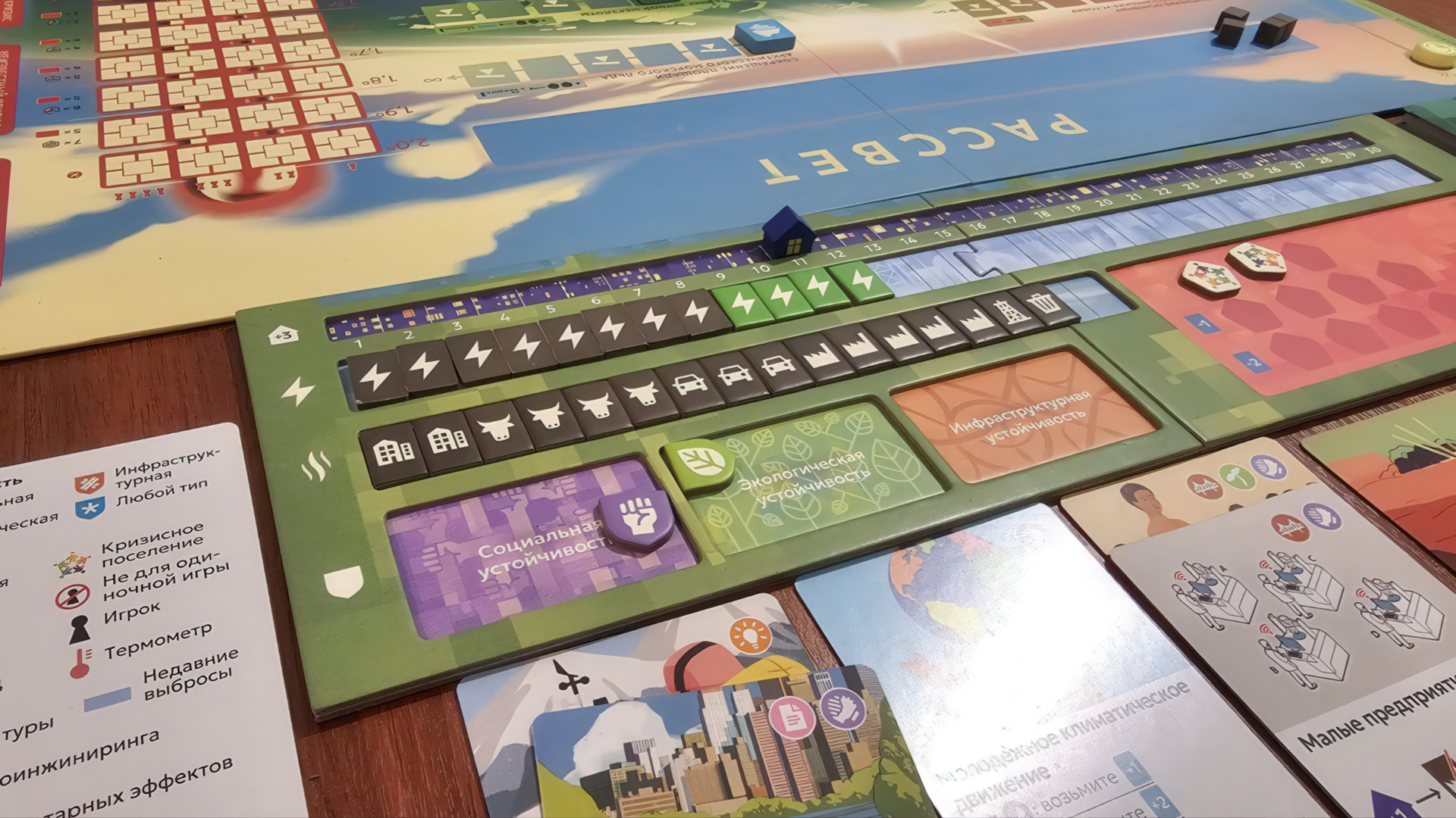 Источник: настольная игра «Рассвет»