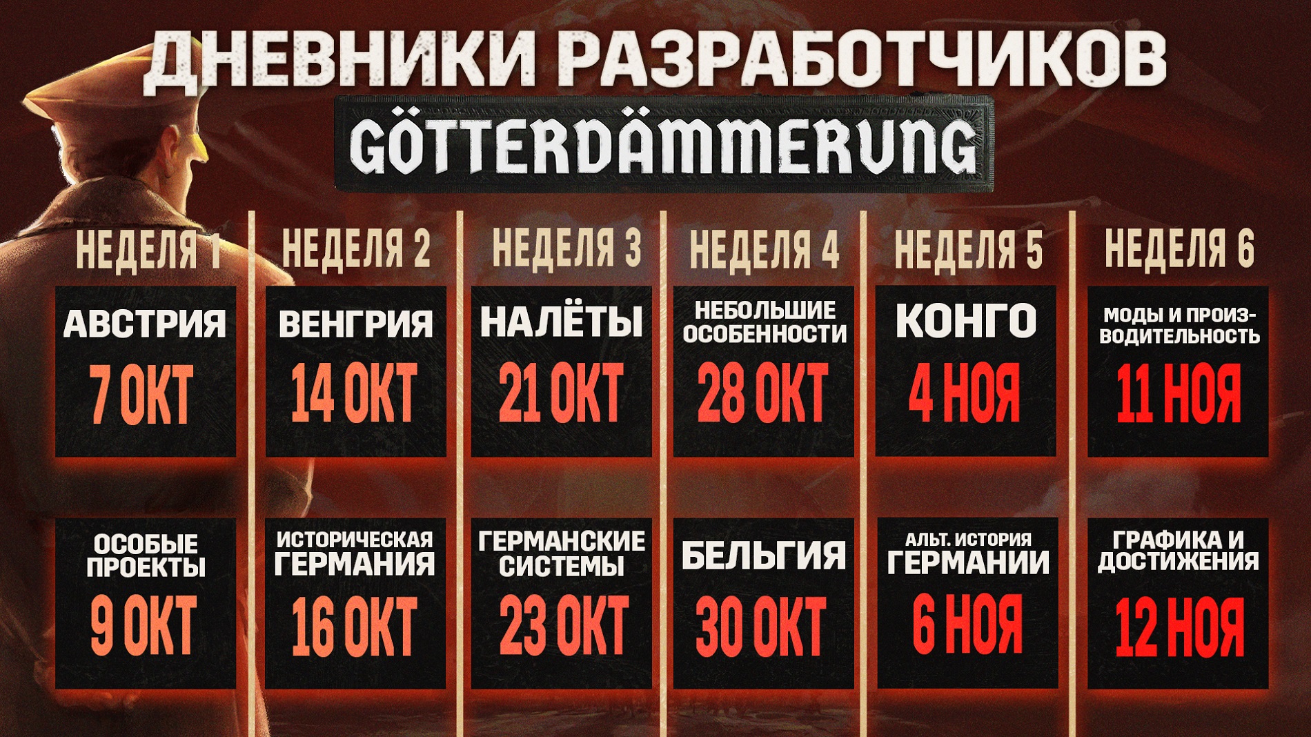 Paradox анонсировала для Hearts of Iron 4 дополнение Götterdämmerung - изображение 1 Paradox анонсировала для Hearts of Iron 4 дополнение Götterdämmerung - фото 1