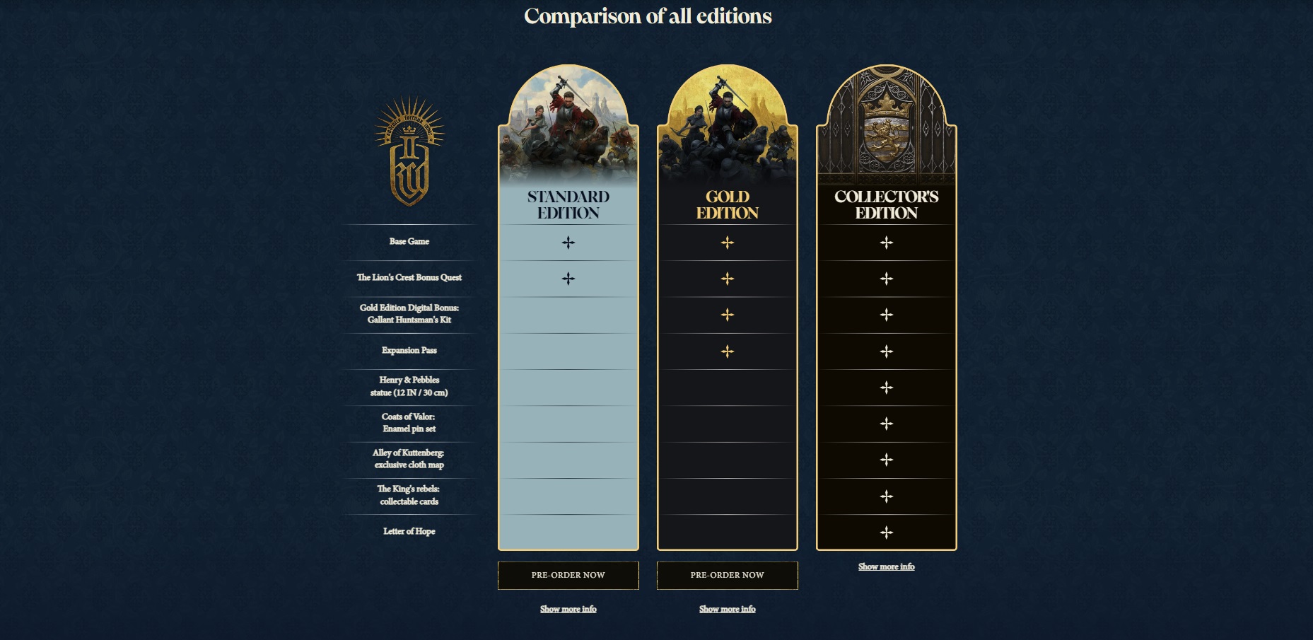 Коллекционка Kingdom Come: Deliverance 2 включает статуэтку Индржиха на лошади и карту - изображение 1 Коллекционка Kingdom Come: Deliverance 2 включает статуэтку Индржиха на лошади и карту - фото 1