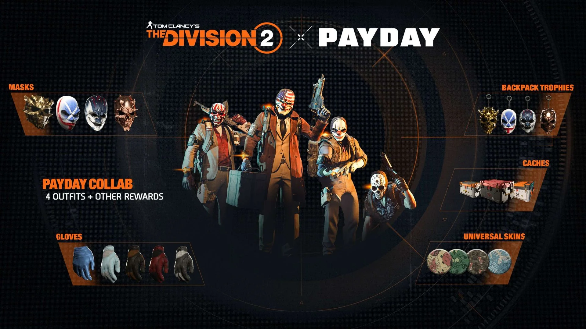 В The Division 2 стартовала коллаборация с Payday - изображение 1 В The Division 2 стартовала коллаборация с Payday - фото 1
