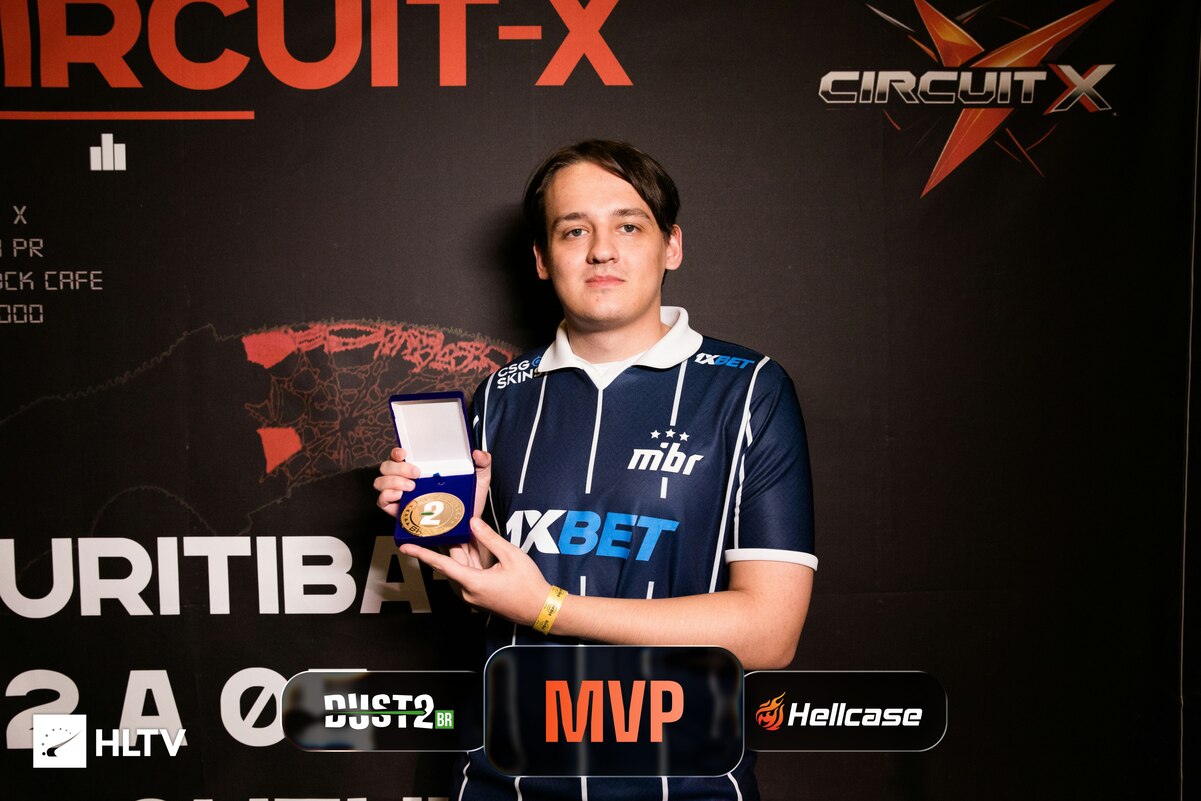 Изменения в составе MIBR перед турниром в Бухаресте