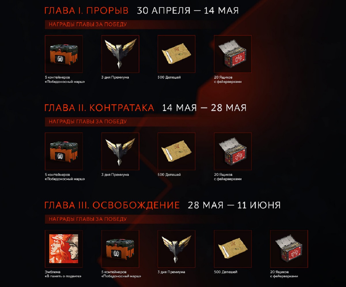 В шутере «Калибр» вышло обновление ко Дню Победы с новым событием и красноармейцами - изображение 2 В шутере «Калибр» вышло обновление ко Дню Победы с новым событием и красноармейцами - фото 2
