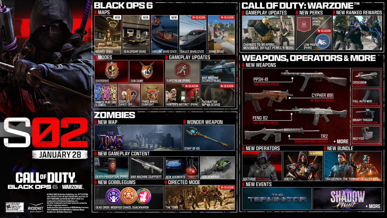 У Call of Duty: Black Ops 6 стартовал второй сезон с новыми картами и Терминатором - изображение 1 У Call of Duty: Black Ops 6 стартовал второй сезон с новыми картами и Терминатором - фото 1