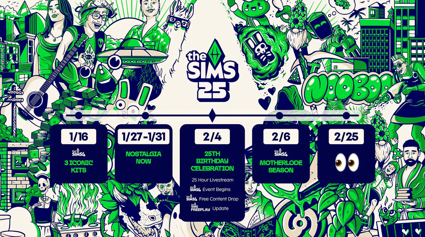 Инсайдер раскрыл возможное будущее дополнение The Sims 4 про бизнес и хобби - изображение 1 Инсайдер раскрыл возможное будущее дополнение The Sims 4 про бизнес и хобби - фото 1