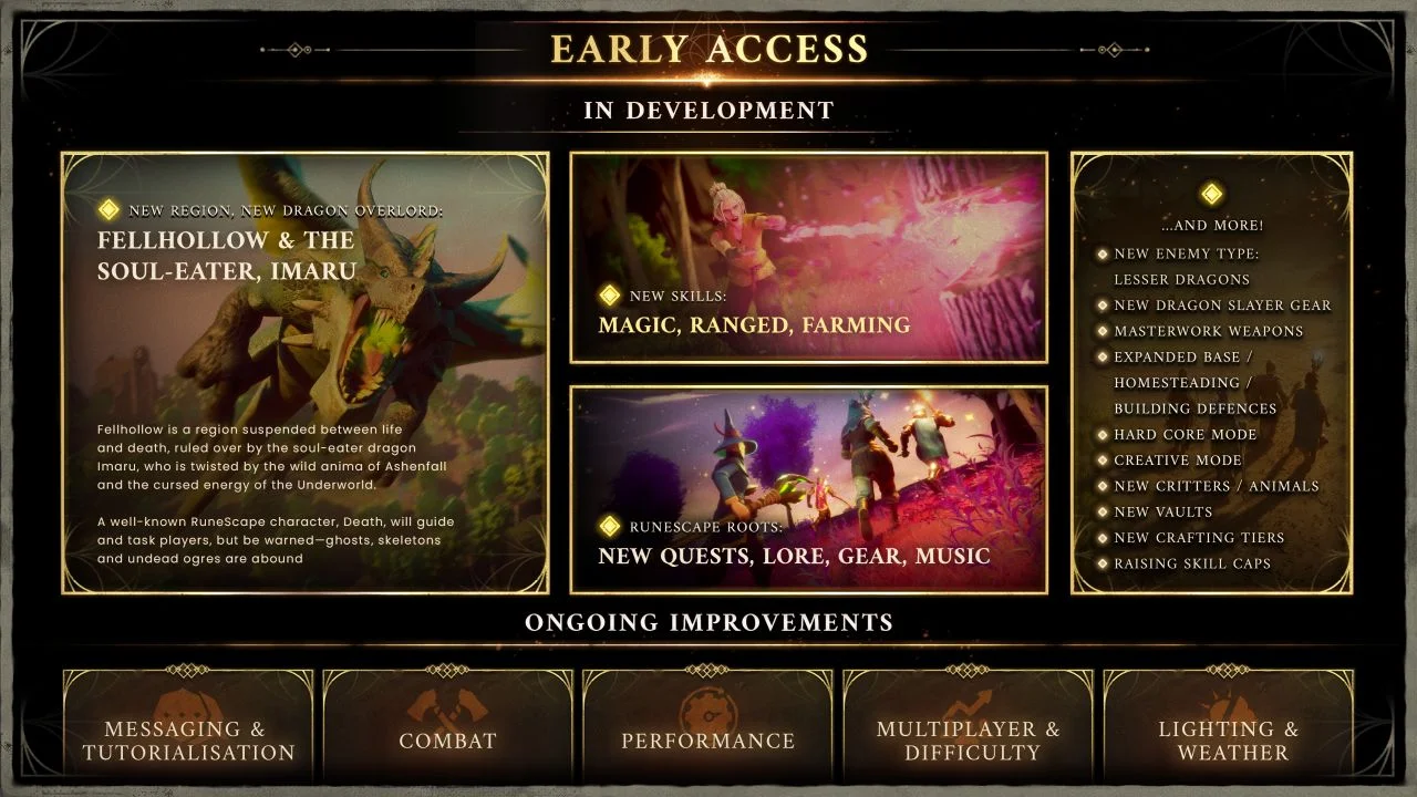 RuneScape: Dragonwilds неожиданно вышла в ранний доступ - изображение 1 RuneScape: Dragonwilds неожиданно вышла в ранний доступ - фото 1