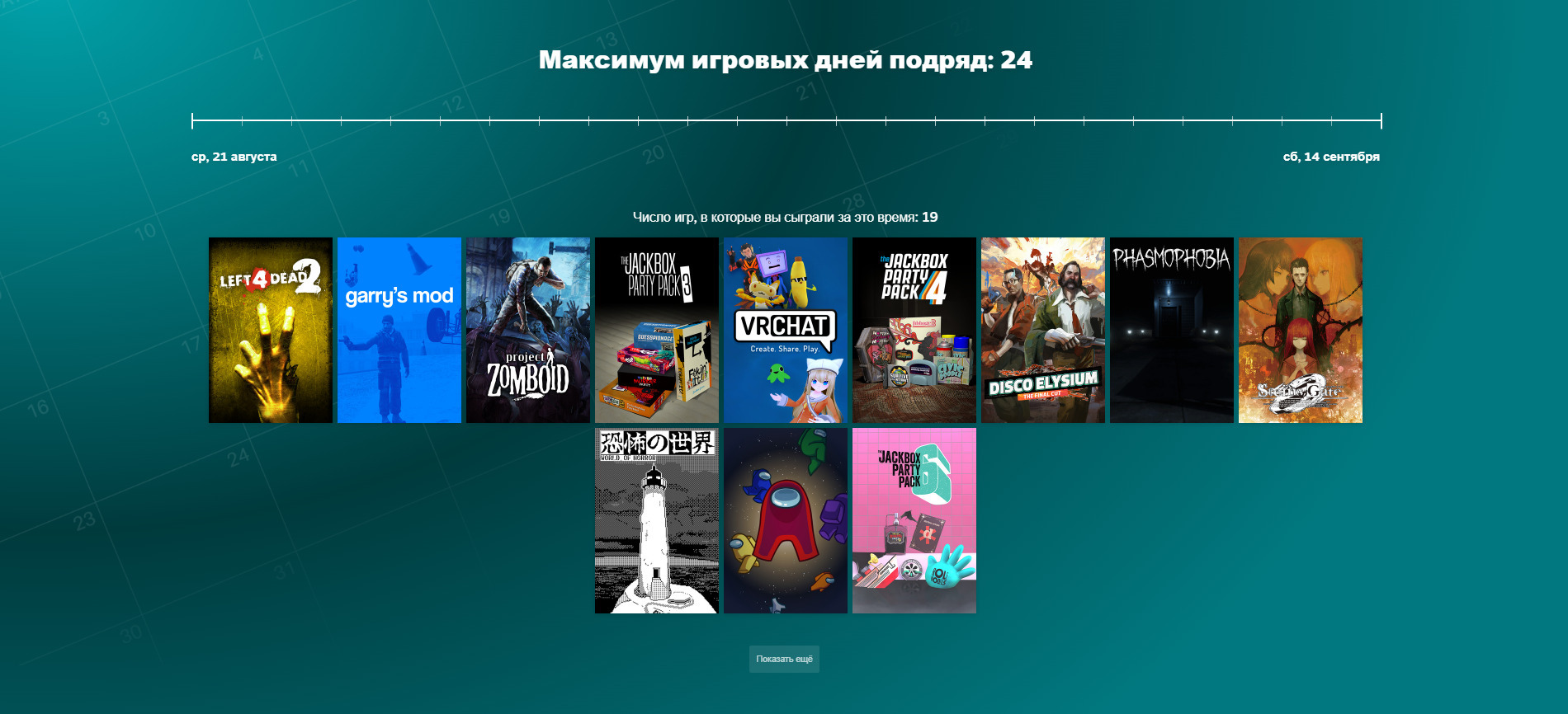 Steam раскрыл игрокам Итоги 2024 года - изображение 2 Steam раскрыл игрокам Итоги 2024 года - фото 2