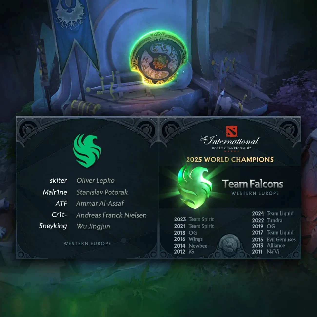Новое обновление Dota 2: космические сокровища и чемпионские стикеры