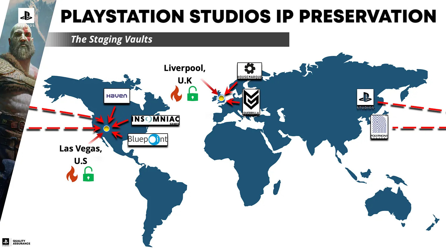 Инженер PlayStation раскрыл существование подземных хранилищ данных с миллионами файлов - изображение 1 Инженер PlayStation раскрыл существование подземных хранилищ данных с миллионами файлов - фото 1