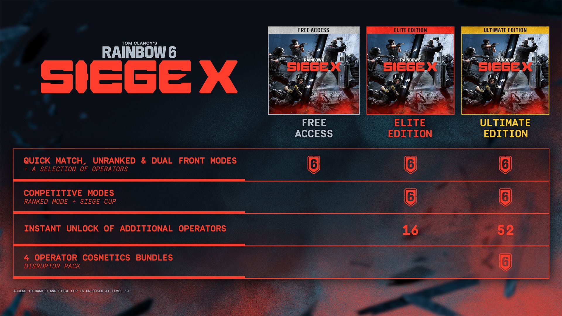 В релизном трейлере Rainbow Six Siege X показали возможности игроков - изображение 1 В релизном трейлере Rainbow Six Siege X показали возможности игроков - фото 1