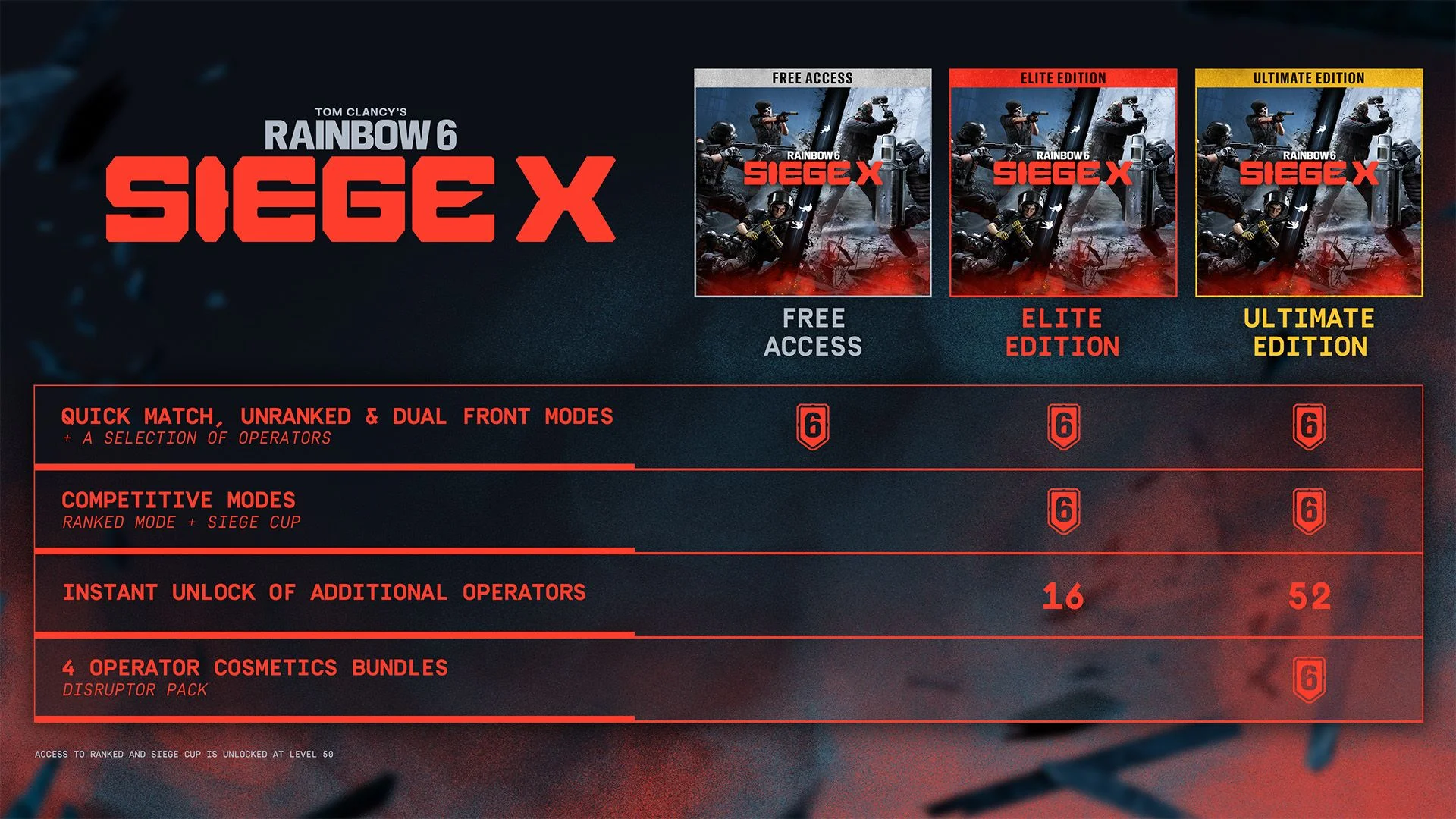 В релизном трейлере Rainbow Six Siege X показали возможности игроков - изображение 1 В релизном трейлере Rainbow Six Siege X показали возможности игроков - фото 1