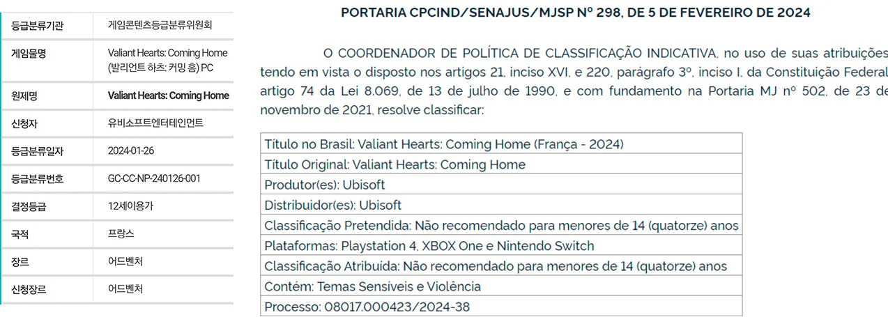 Сиквел Valiant Hearts могут выпустить на PC и консолях - фото 1