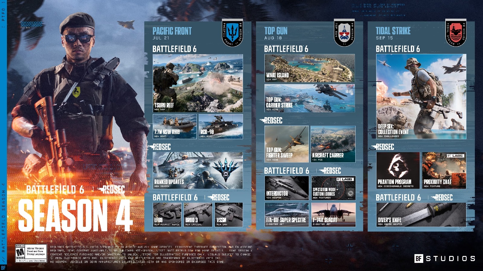 Источник: Battlefield 6