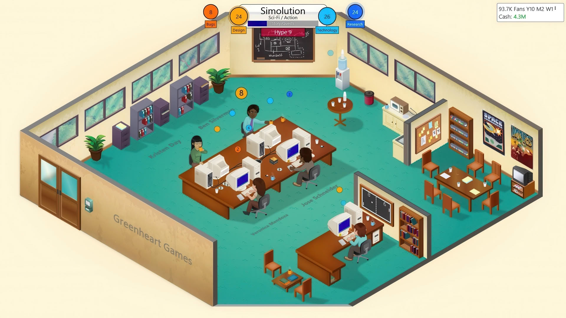 Источник: видеоигра Game Dev Tycoon