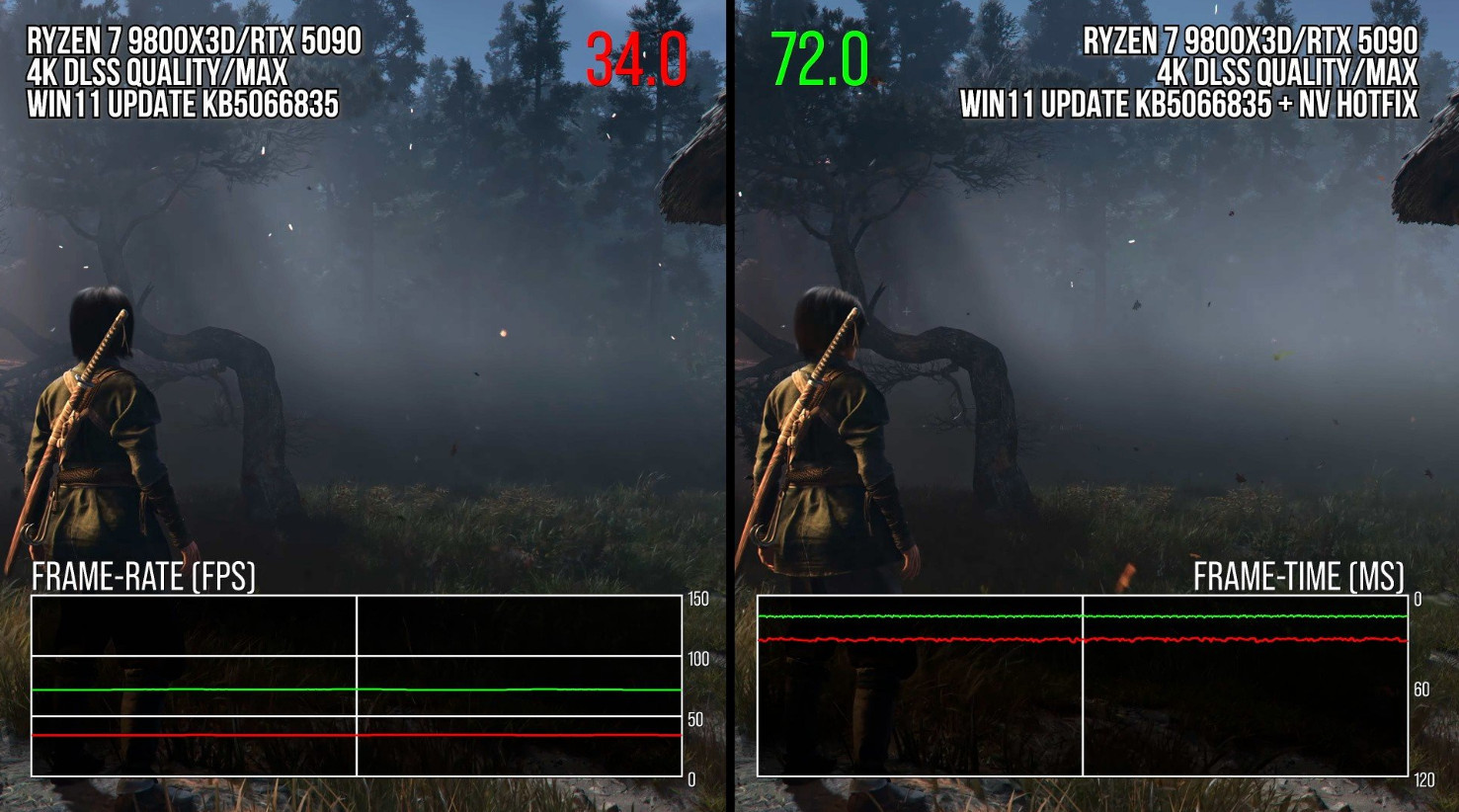 Проблемы с играми на Windows 11