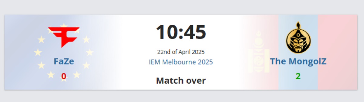 The Mongolz обыграла FaZe Clan и вышла в финал верхней сетки IEM Melbourne 2025 - изображение 1 The Mongolz обыграла FaZe Clan и вышла в финал верхней сетки IEM Melbourne 2025 - фото 1