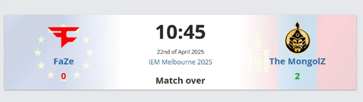 The Mongolz обыграла FaZe Clan и вышла в финал верхней сетки IEM Melbourne 2025
