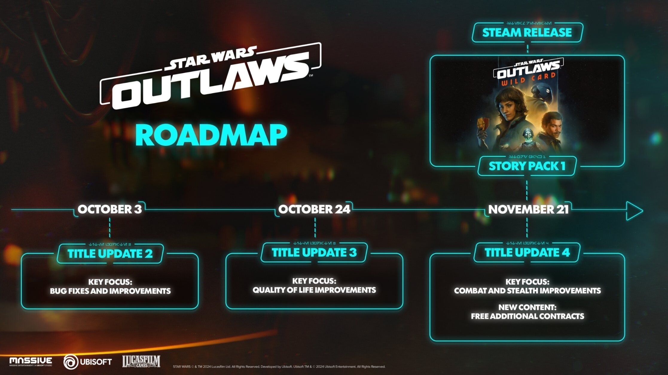 Ubisoft выпустила свежее обновление для Star Wars Outlaws с улучшением стелса и спидера - изображение 1 Ubisoft выпустила свежее обновление для Star Wars Outlaws с улучшением стелса и спидера - фото 1