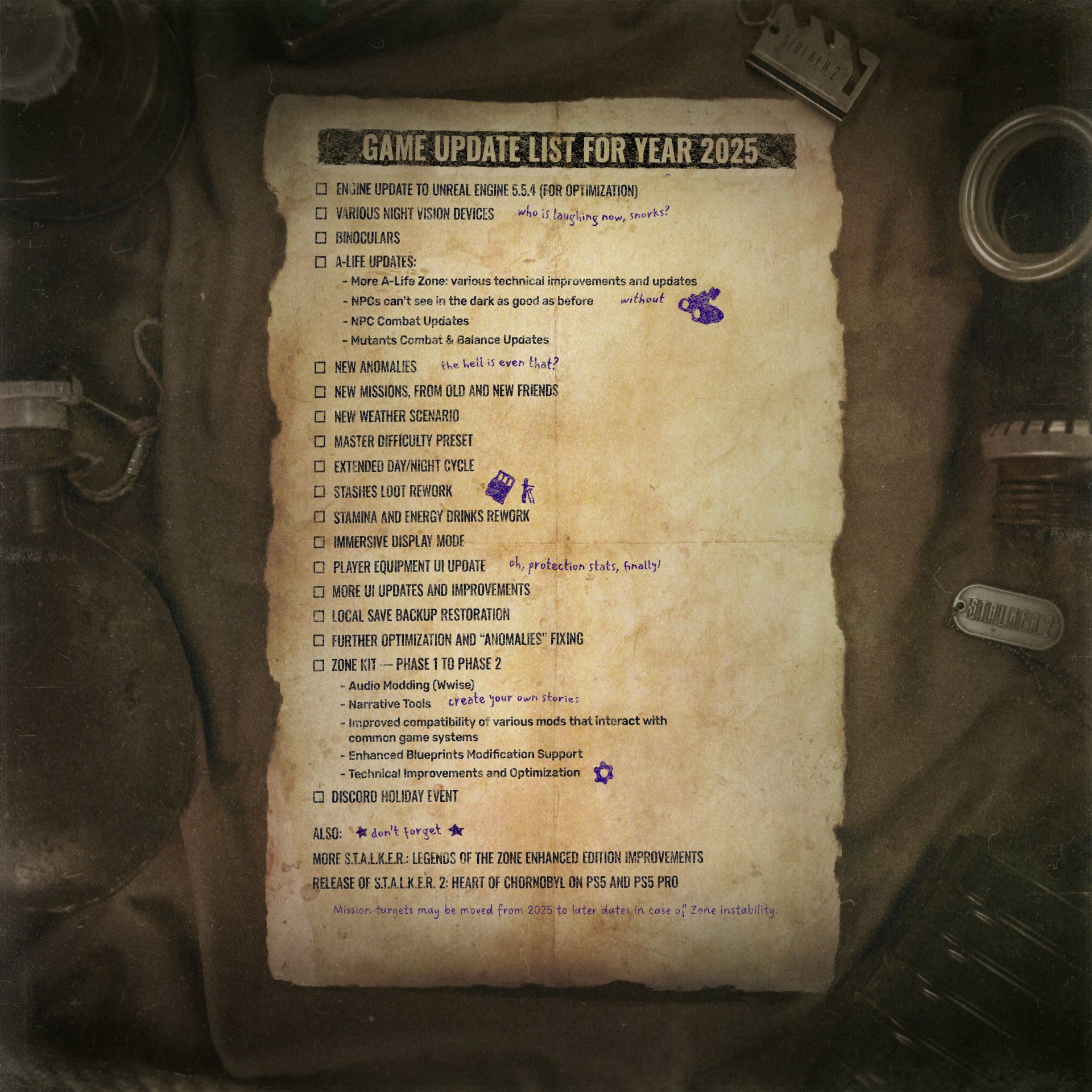 Авторы Stalker 2 обещают до конца года оптимизировать игру и добавить бинокли - изображение 1 Авторы Stalker 2 обещают до конца года оптимизировать игру и добавить бинокли - фото 1