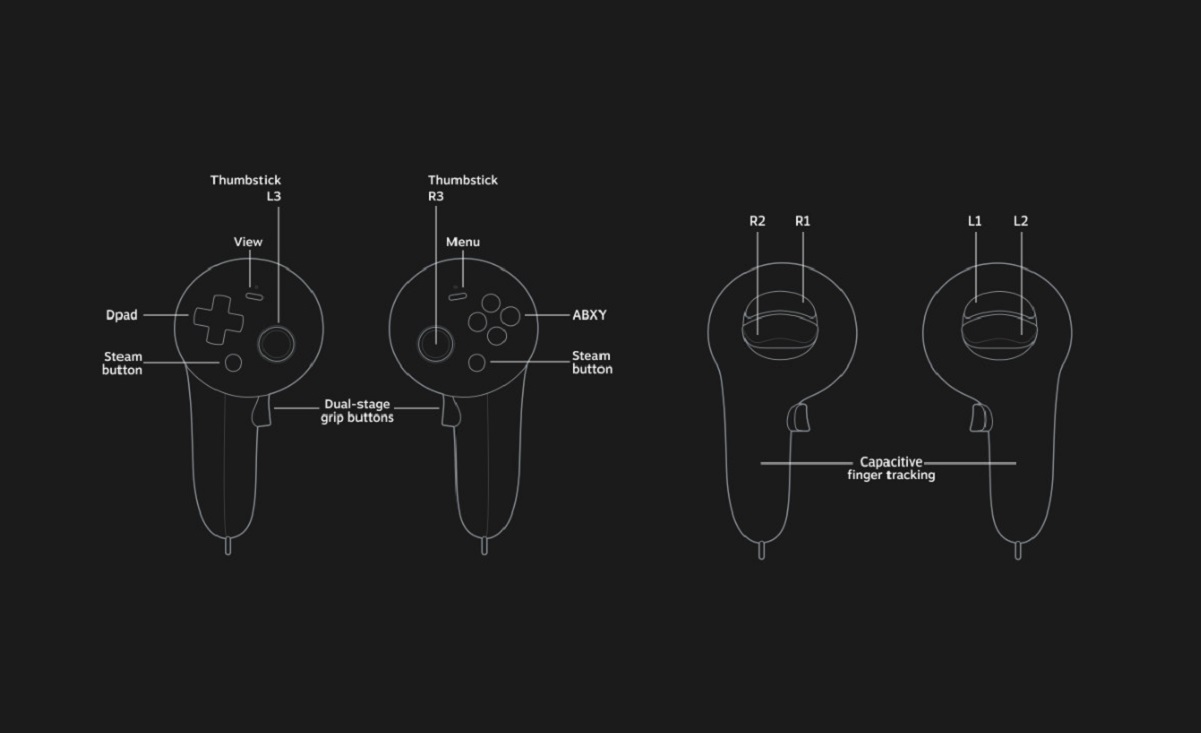 Valve анонсировала новый VR-шлем Steam Frame вместе со Steam Machine и Steam Controller - фото 3