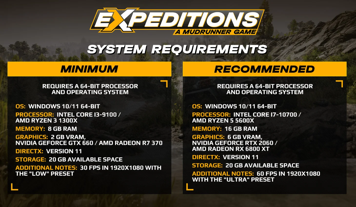 Expeditions A MudRunner Game получила трейлер разных изданий и пропуска с сезонами - фото 1
