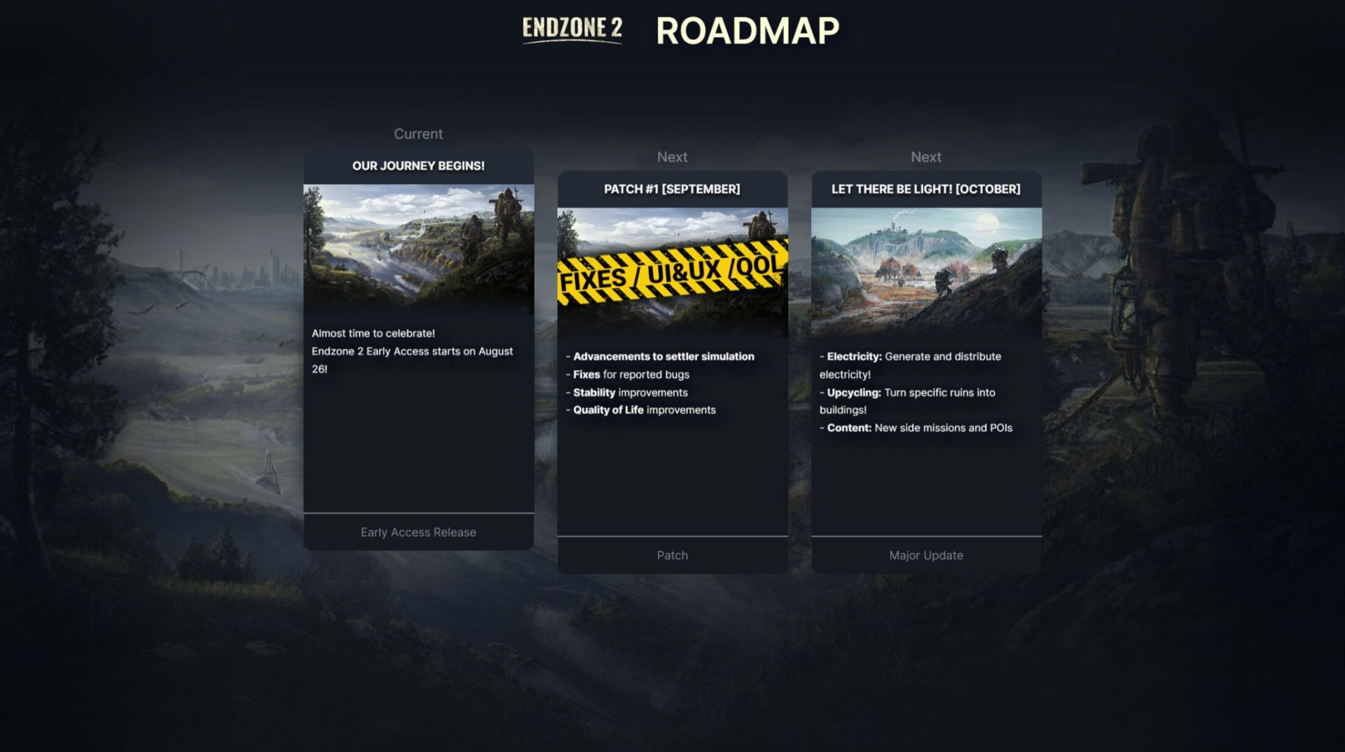 Градостроительная выживалка Endzone 2 вышла в ранний доступ Steam - изображение 1 Градостроительная выживалка Endzone 2 вышла в ранний доступ Steam - фото 1