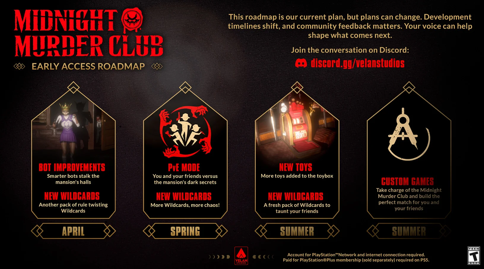  Midnight Murder Club - хоррор от Sony, вышедший в раннем доступе в Steam
