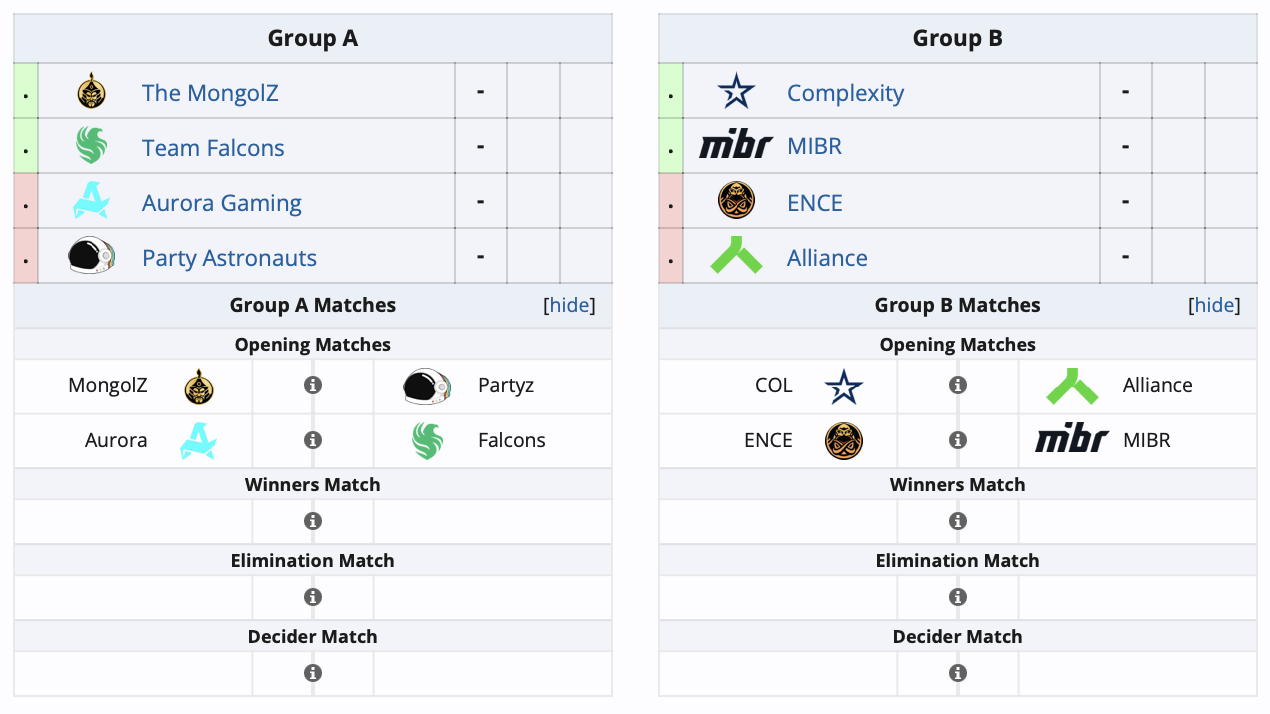 ESL Challenger at DreamHack Summer 2024 по Counter-Strike 2 начнется 14 июня - изображение 1 ESL Challenger at DreamHack Summer 2024 по Counter-Strike 2 начнется 14 июня - фото 1