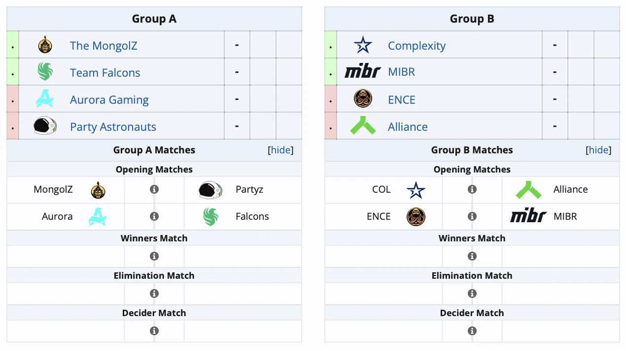 ESL Challenger at DreamHack Summer 2024 по Counter-Strike 2 начнется 14 июня - фото 1