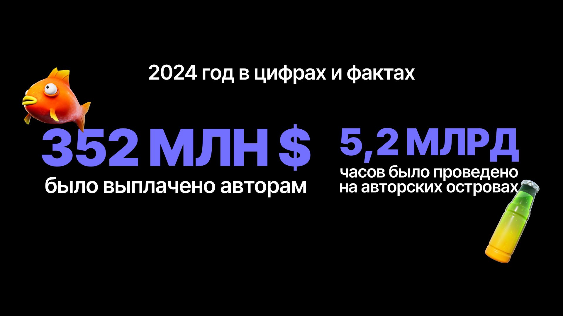 Творцы контента в 2024 году заработали в Fortnite миллионы долларов - изображение 2 Творцы контента в 2024 году заработали в Fortnite миллионы долларов - фото 2