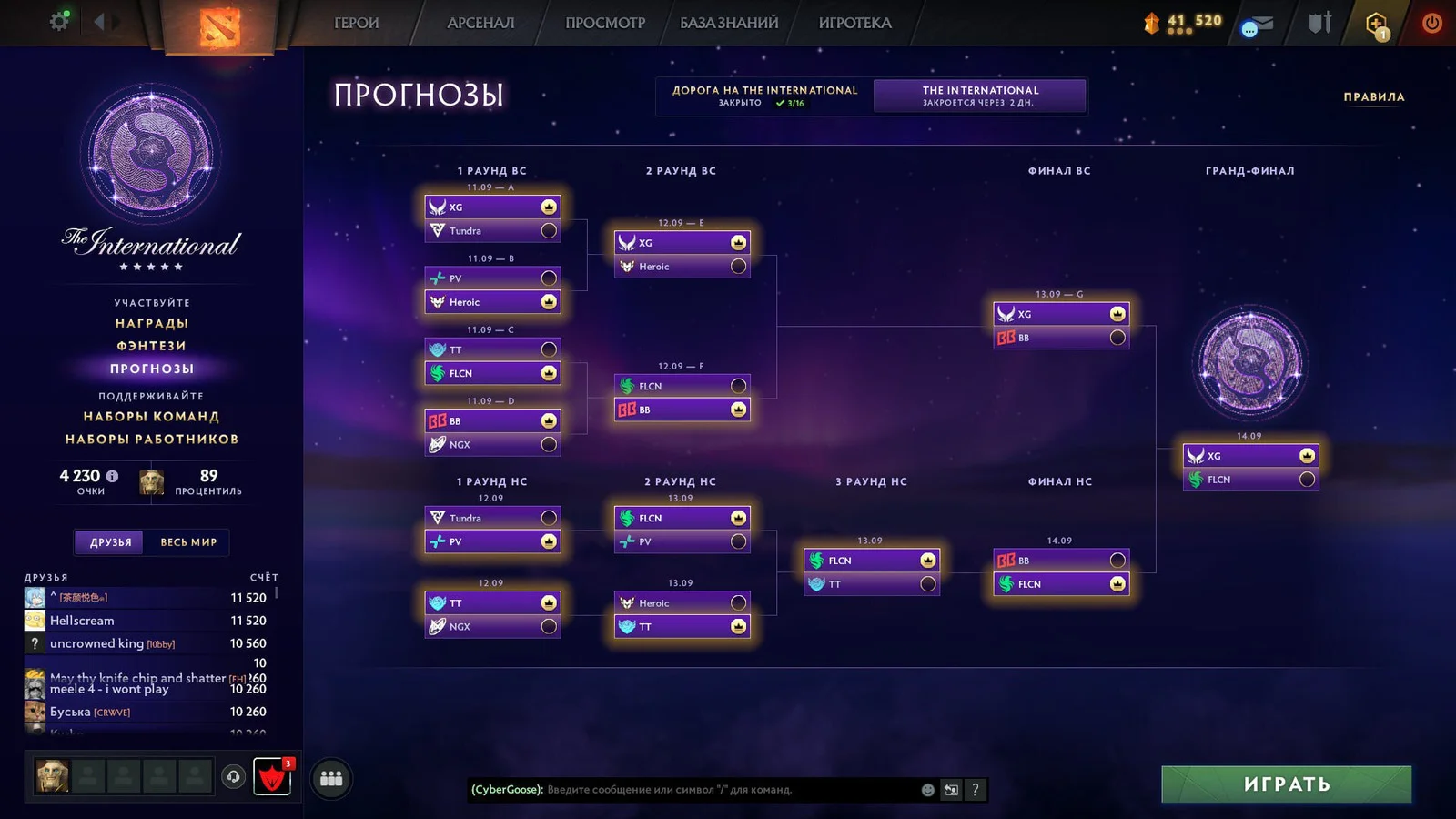 Прогноз Solo на The International 2025: китайская команда заберёт трофей