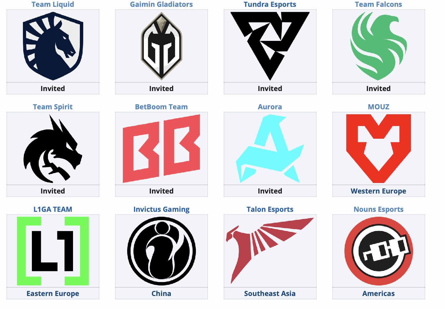 Определились все участники BetBoom Dacha по Dota 2 - изображение 1 Определились все участники BetBoom Dacha по Dota 2 - фото 1
