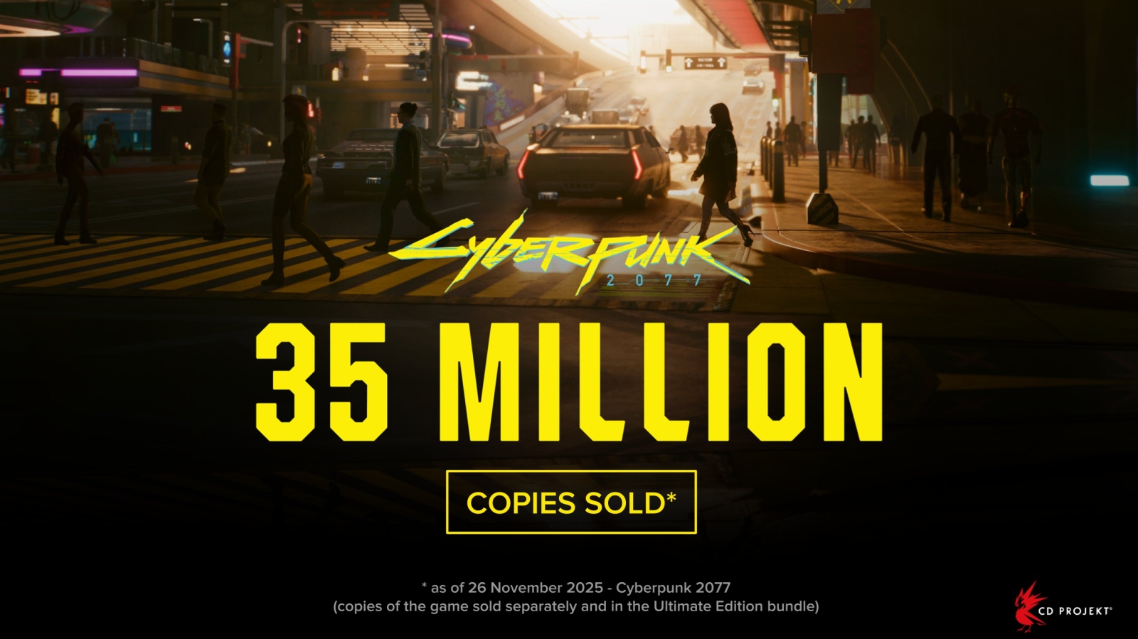 Продажи Cyberpunk 2077 перешагнули важный рубеж
