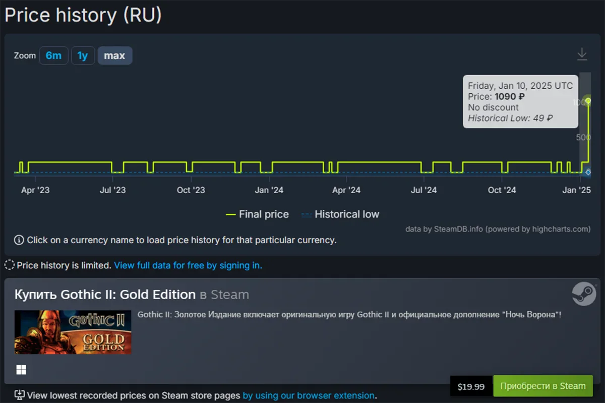 Стоимость игр серии «Готика» в Steam внезапно возросла - изображение 1 Стоимость игр серии «Готика» в Steam внезапно возросла - фото 1