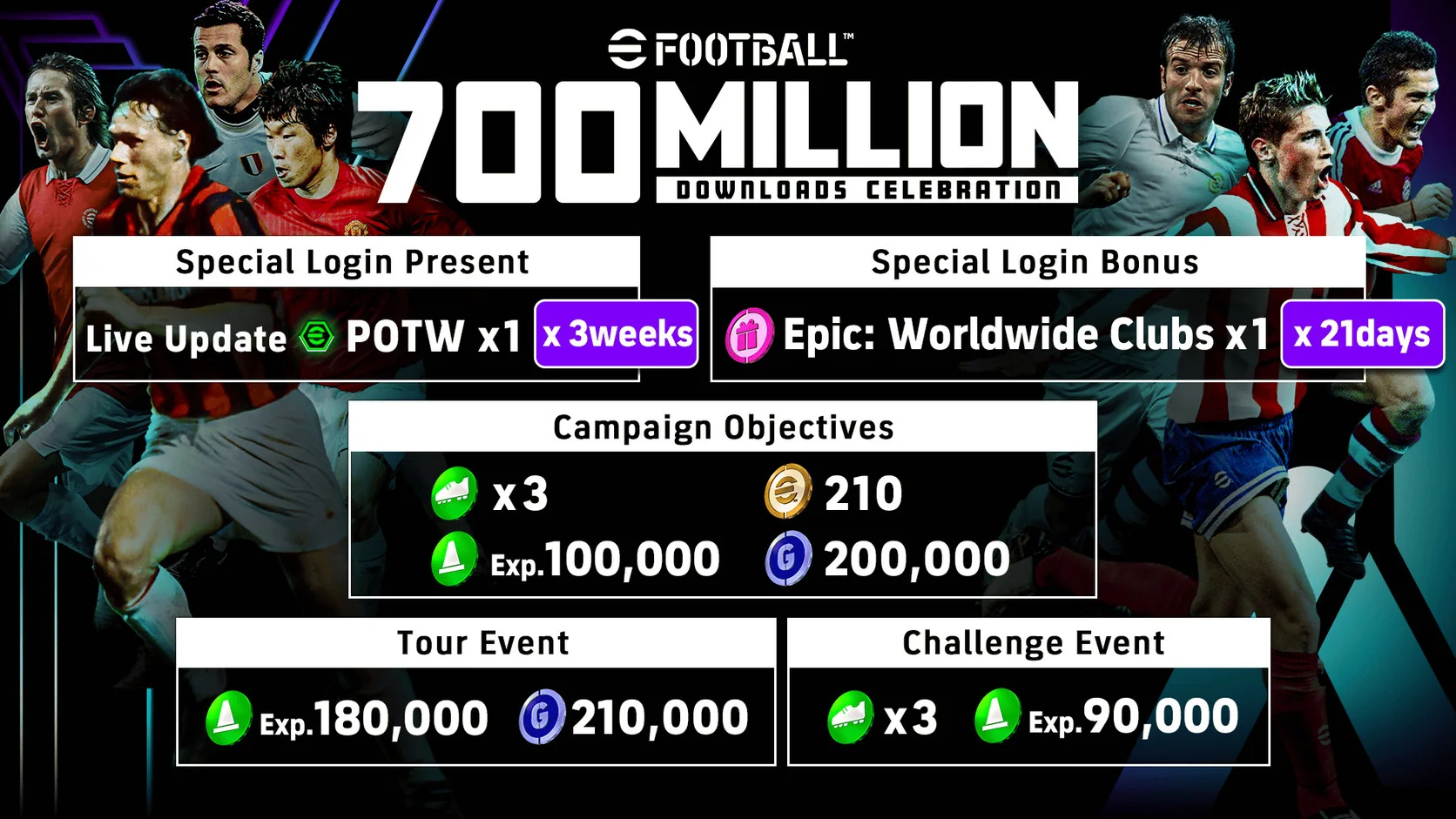 Мобильный симулятор футбола eFootball достиг 700 миллионов загрузок - фото 1