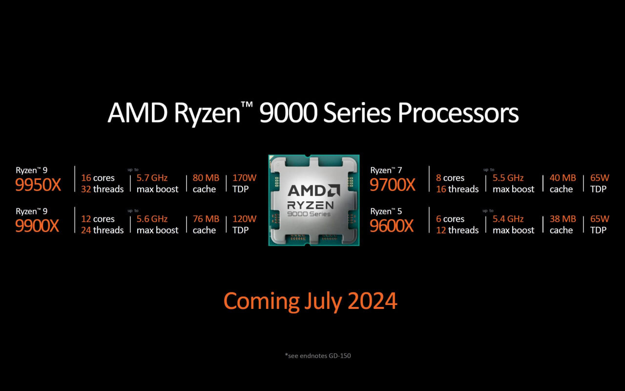 AMD показала процессоры Ryzen 9000 с архитектурой Zen 5 - изображение 1 AMD показала процессоры Ryzen 9000 с архитектурой Zen 5 - фото 1