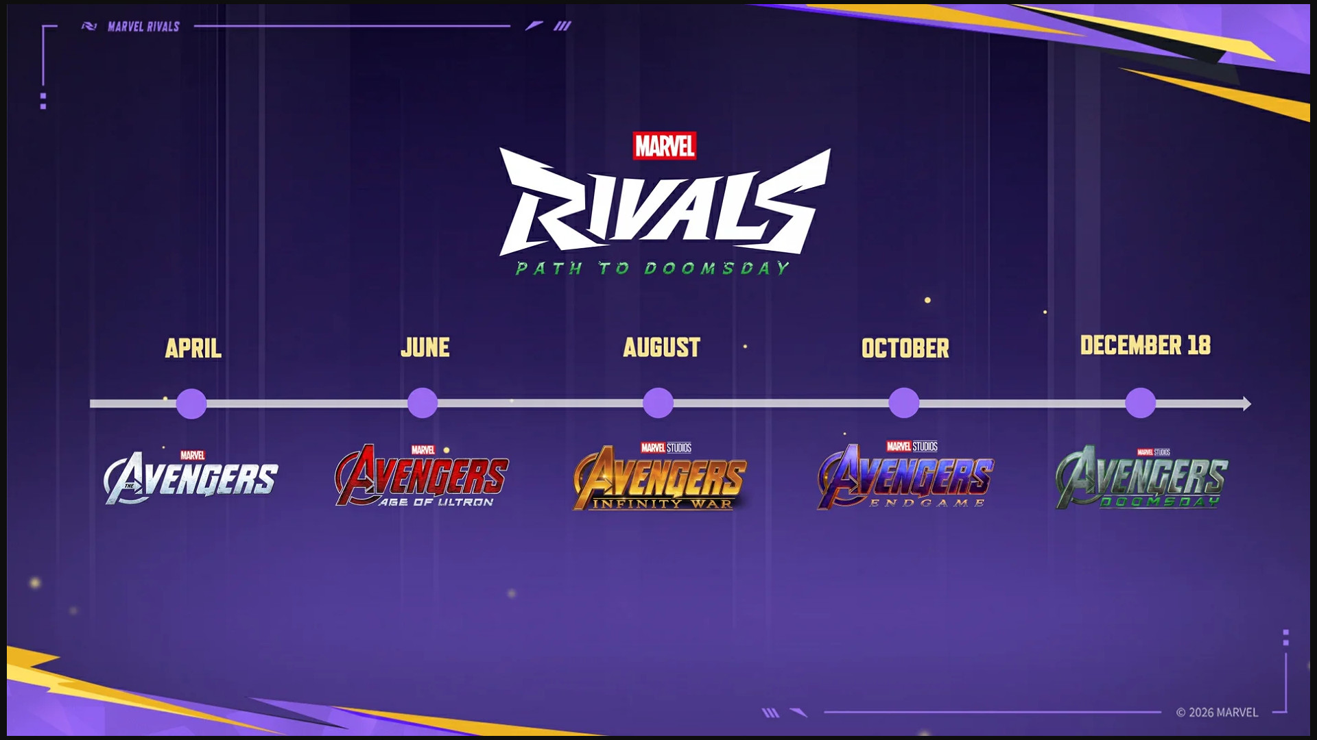 Новый сезон Marvel Rivals: что изменилось в игре