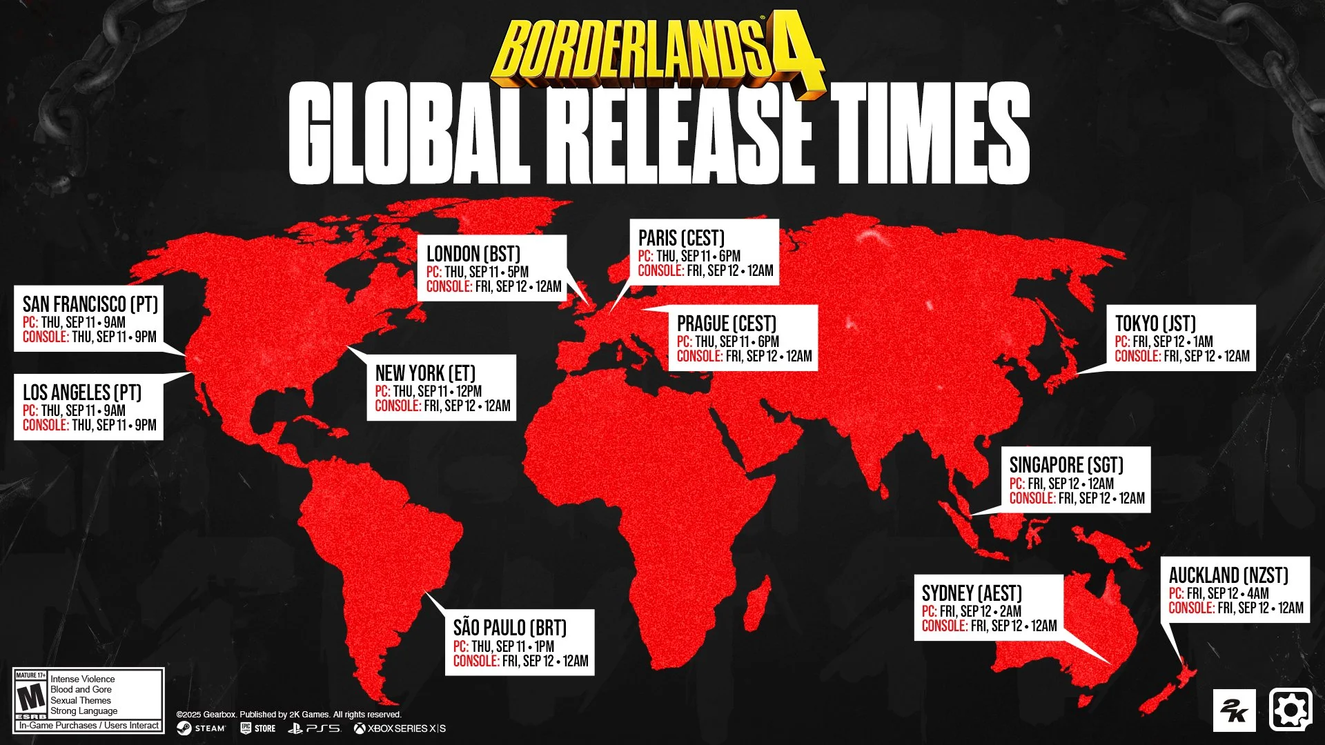 Borderlands 4: официальное время запуска по регионам и первые впечатления